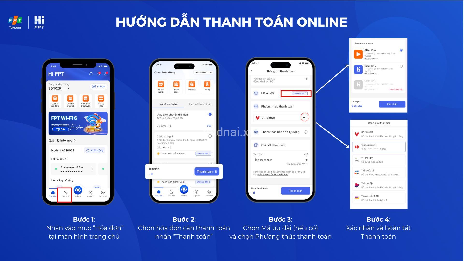 Cách Thanh Toán Cước FPT: Hướng Dẫn Chi Tiết